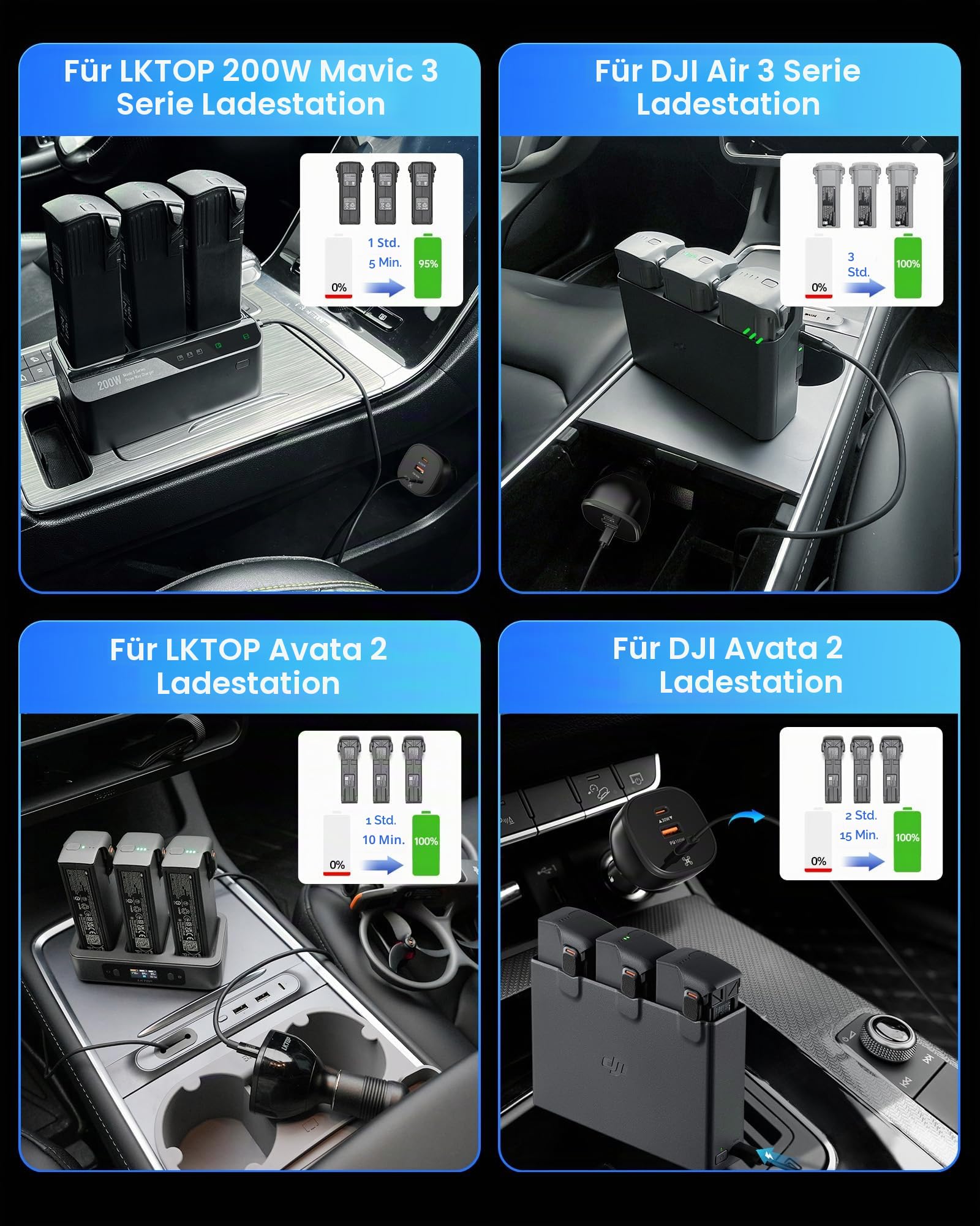 LKTOP 130W Drohne Auto Ladegerät Zigarettenanzünder für DJI, 3-Port USB-C/USB-A Kfz Ladegerät, Car Charger für DJI Mini/Air/Mavic 4 Pro/Mavic 3/Avata/Flip/Neo Series Drohne, Lade-Hub, Controller