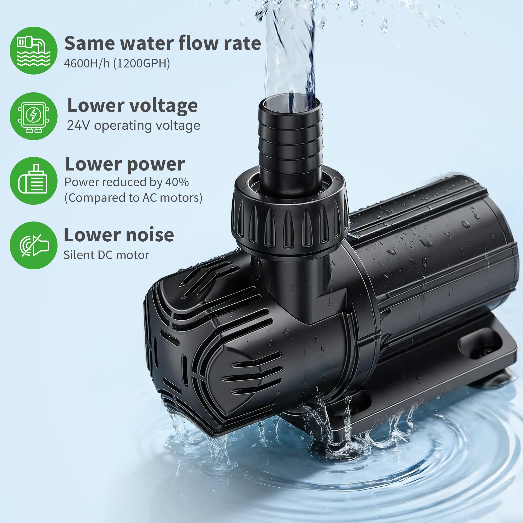 POPOSOAP DC-Teichpumpe 4600 L/h, 24V Niederspannung Tauchpumpe mit AC/DC-Wandler, Geräuscharm, 4 Schlauchadapter für Gartenteiche, Aquarien, Brunnen und Wasserspielereien