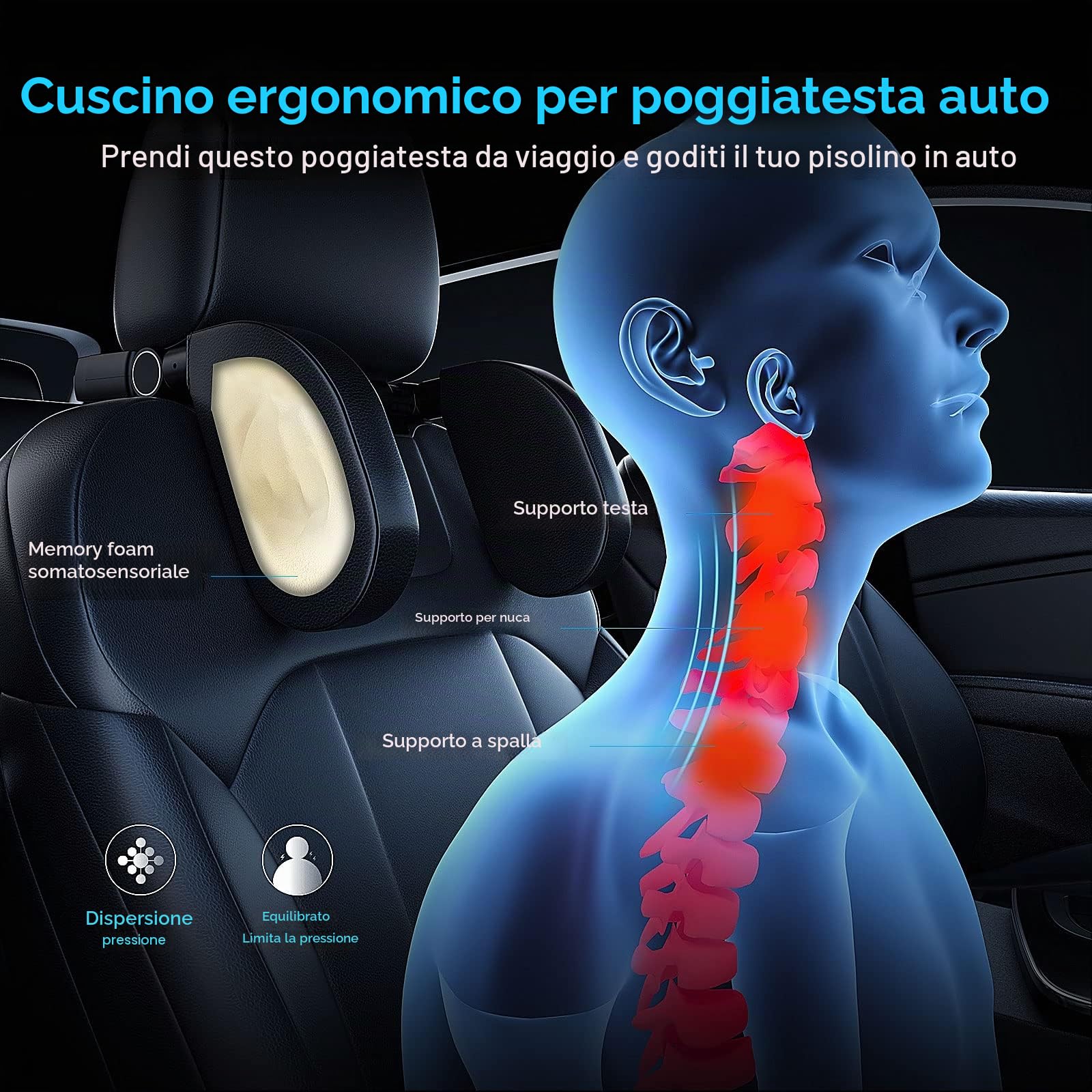 Poggiatesta Auto,180°Regolabile Telescopico Smontare Dell'auto Supporto Per Il Collo Dormire Poggiatesta Laterale,Adatto Per Il Supporto Della Testa di Adulti e Bambini (Nero A05 PVC)
