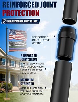30FT Heavy Duty Flag Pole for Outside House – 13-Gauge Extra-Thick Aluminum Flagpole, Complete Set with USA Flag & All Hardware to Fly Two Flags – Great for Patriotic Displays & Gift Giving