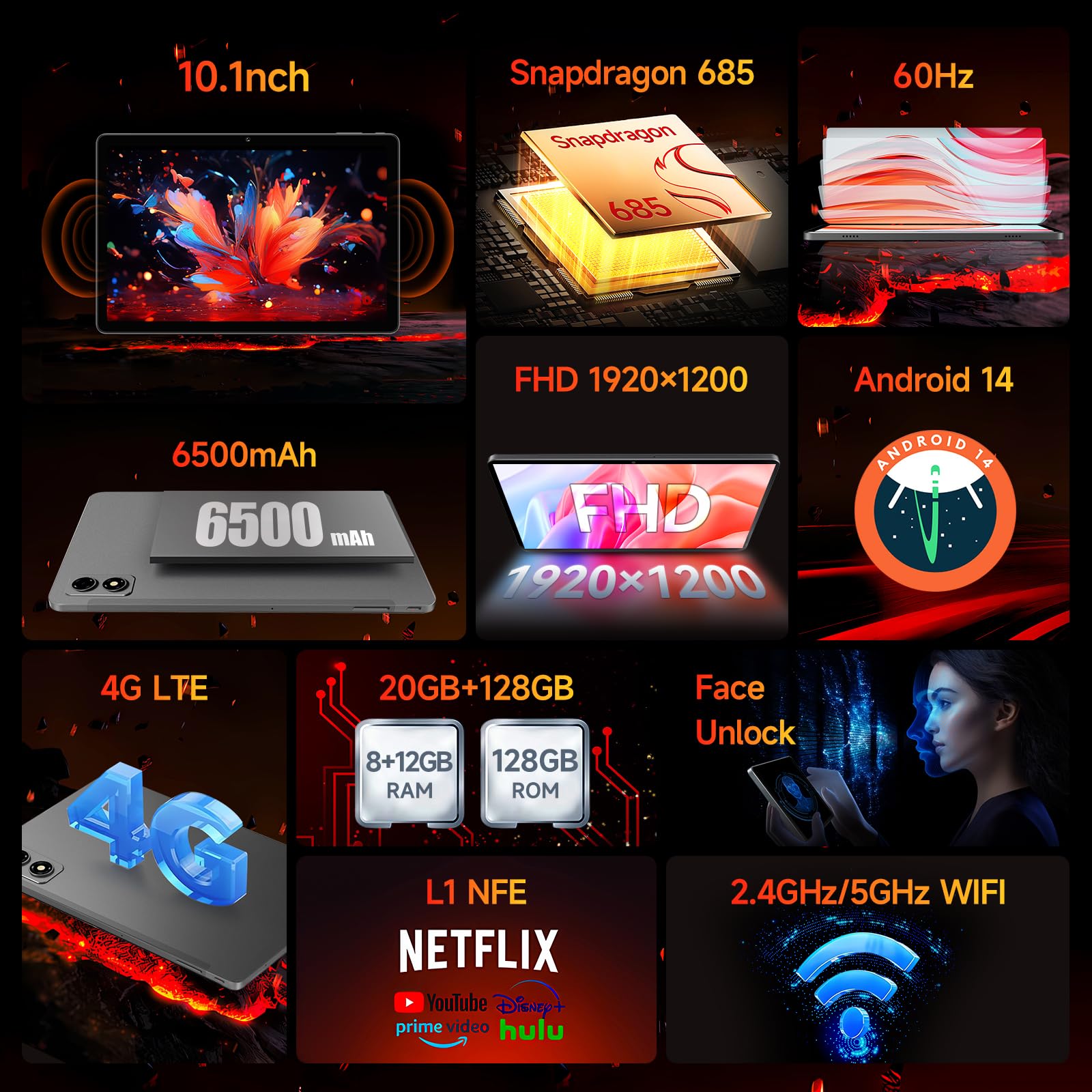 Amazon.co.jp: BNCF 10.1インチ Snapdragon 685 Android 14