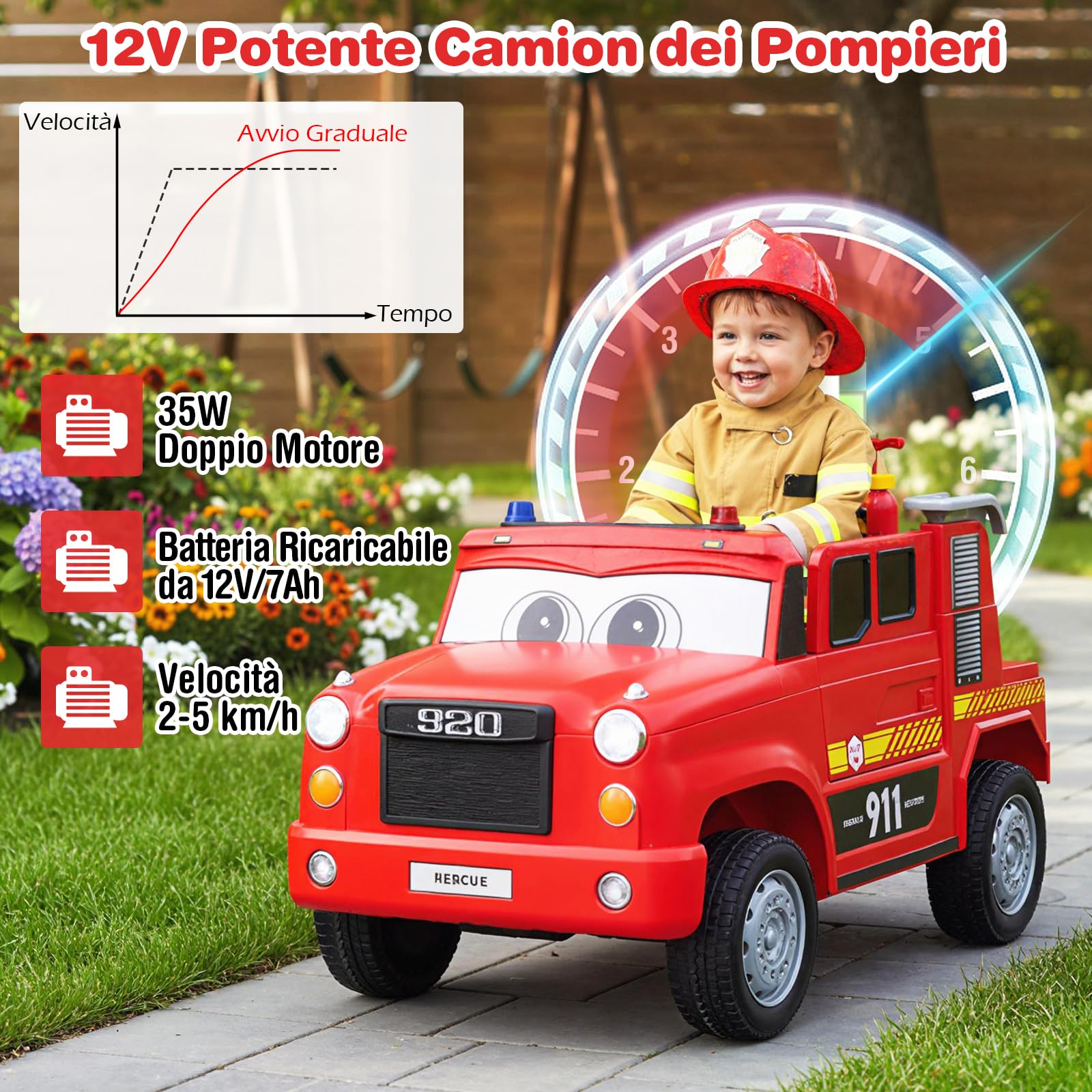 COSTWAY 12V Camion Pompieri Elettrico con Spruzzatore d'Acqua e Telecomando