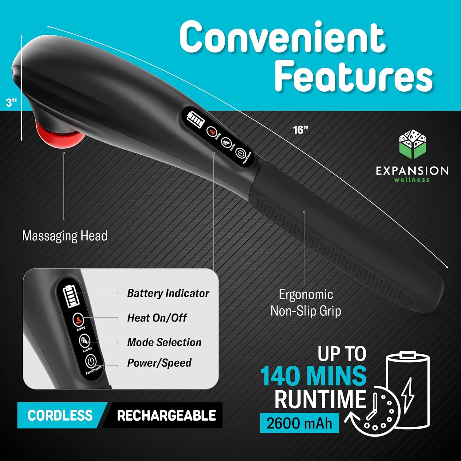 Close-up of the massager's control panel and ergonomic grip