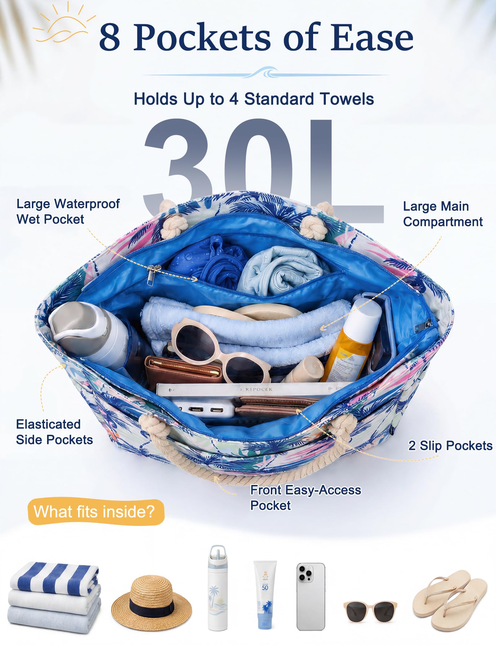 Bolsa Playa Grande Impermeable, Bolsa Tote XXL con Bolsillo Externo + Bolsa Billetera 2pcs Set, Bolsa de Playa Familiar para Verano, Viajes, Diario y Trabajo