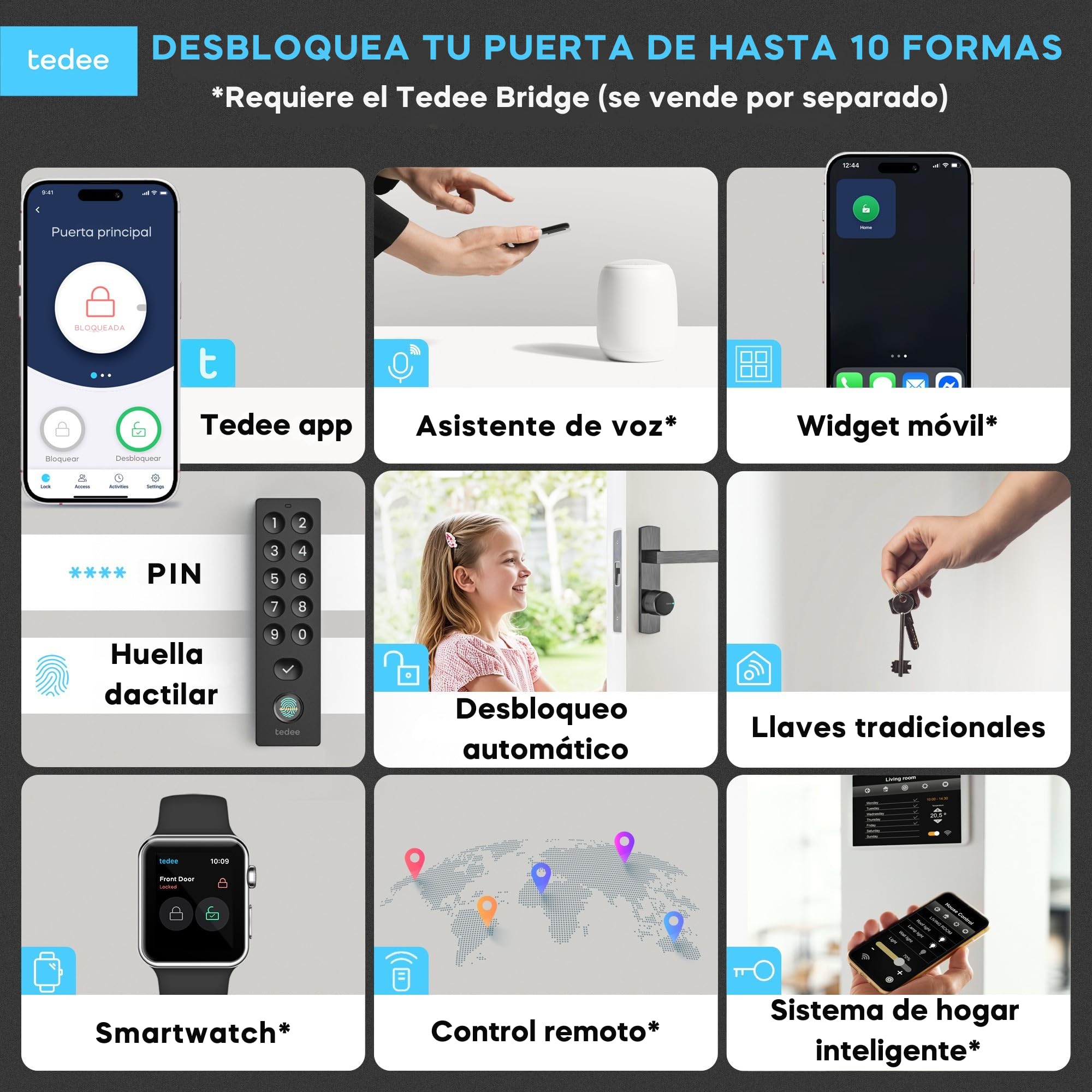 tedee GO2 Alu Serratura Smart WiFi con Impronta Digitale e Accesso Remoto | Sblocco Automatico | Serratura Elettronica Senza Cambio Cilindro | Compatibile con Matter, Alexa, Google Home, Apple HomeKit