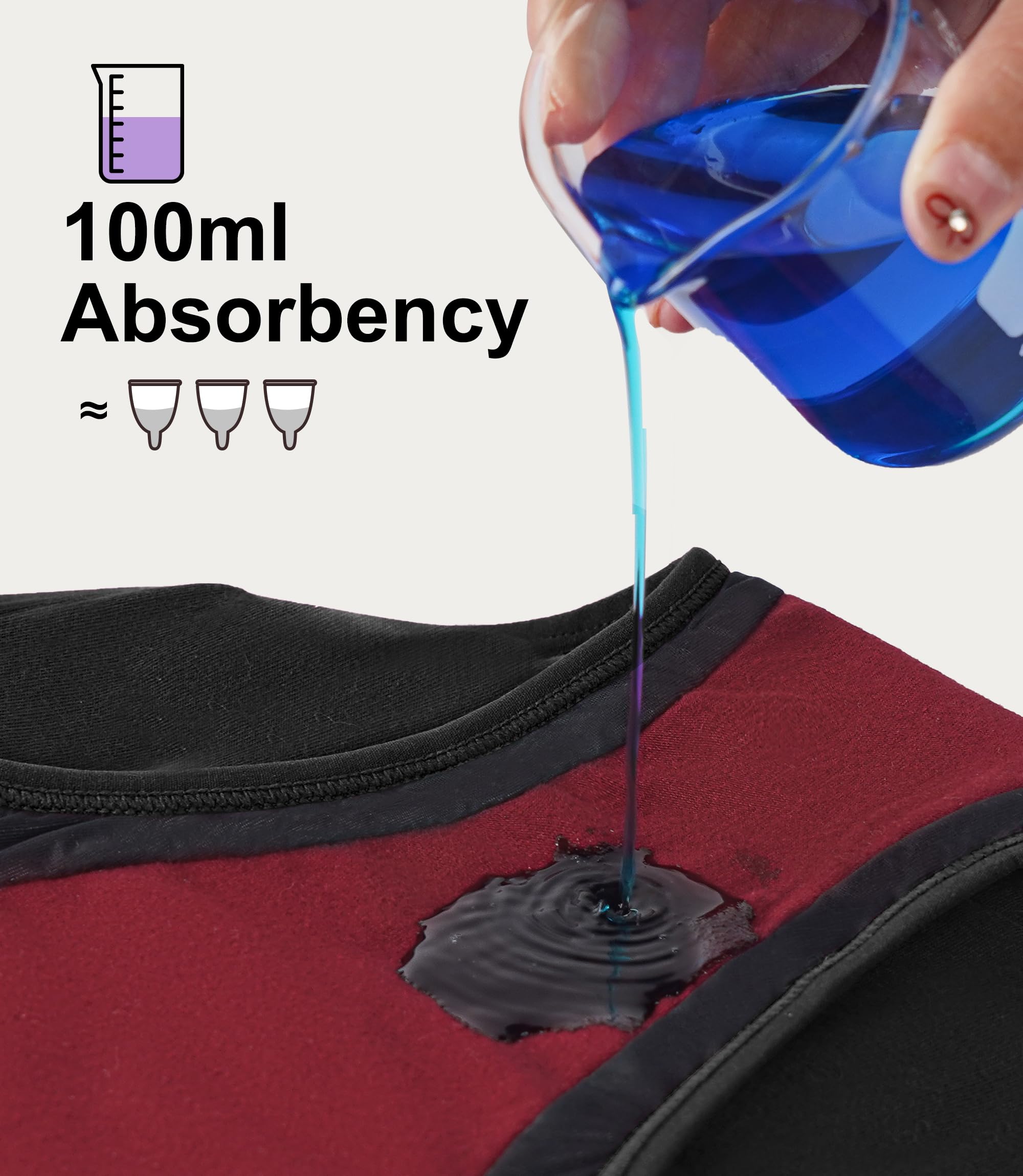 CAOZITOU Women's Incontinence Underwear, 100ml Leak-Proof Period High Waisted Brief Heavy Flow Bladder Leak Washable Cotton 5 Pack (Multicolor01, XX-Large)