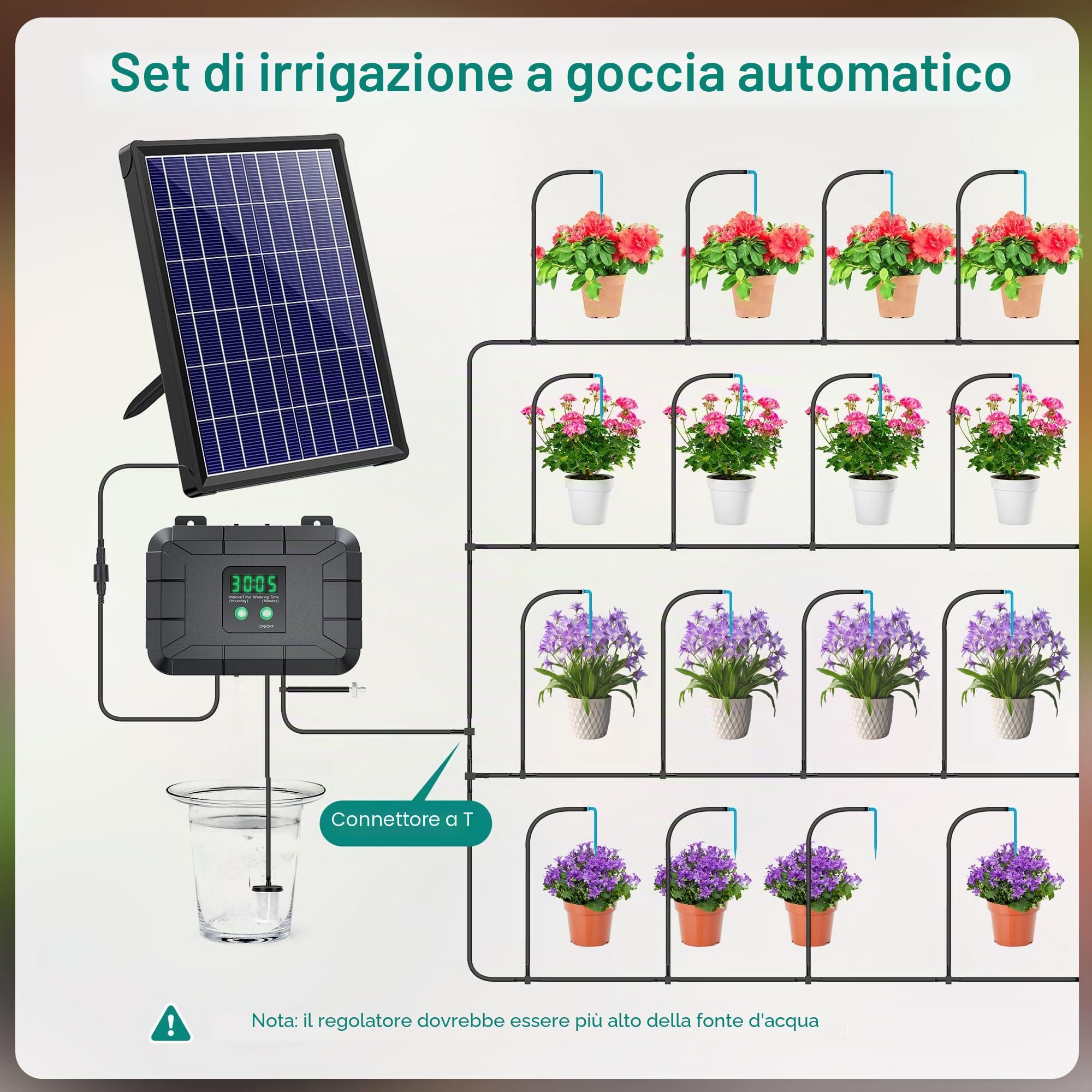 Biling Sistema solare per balcone, 7,5 W 15 m, irrigazione automatica per piante in vacanza con timer, goccia solare per giardino, serra, fiori, risparmio