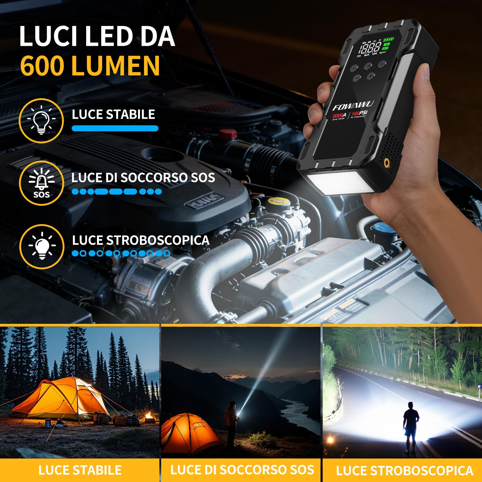 FOWAWU Avviatore Batteria Auto con Compressore 10 in 1, Avviatore Batteria Auto 8000A 26800mAh (tutti i motori a benzina e 10L Diesel) con Modalità Boost a Bassa Tensione, Compressore Aria Auto 160PSI