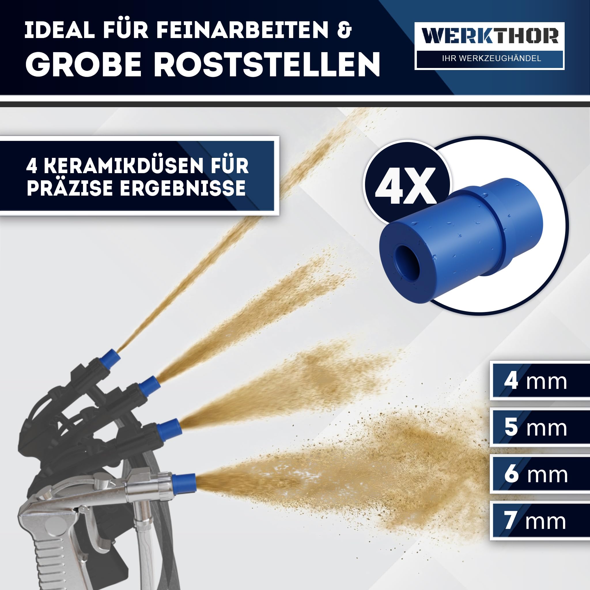 Werkthor Sandstrahlkabine 90 Liter - Sandstrahlgerät für Holz & Metall mit Strahlpistole & 4 Keramikdüsen - Sandstrahler zur Aufbereitung - 25 Gallonen