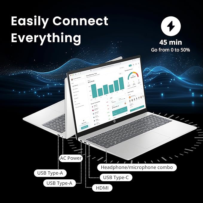 HP Laptop 15.6" FHD Touchscreen, Intel Core Ultra 5, 32GB RAM, 2TB miniatura 8