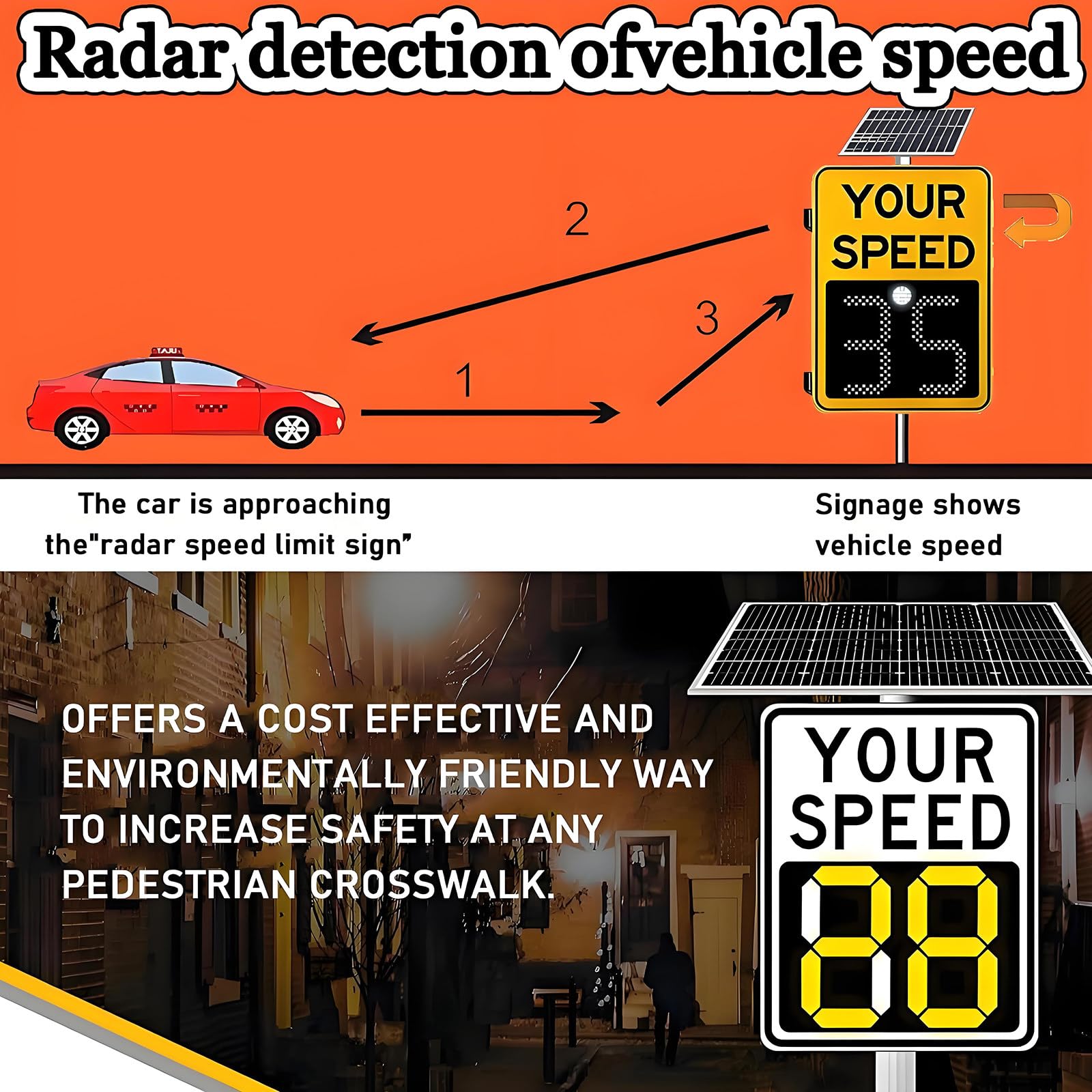 Señal de retroalimentación de velocidad de radar alimentada por energía solar con alto brillo reflectante para seguridad vial y fácil instalación
