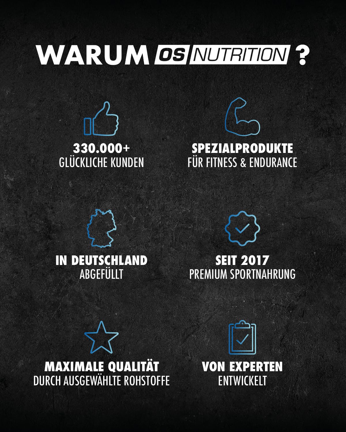 OS NUTRITION Götterpuls Fokus Kapseln mit Koffein und Citicolin – 120 Kapseln