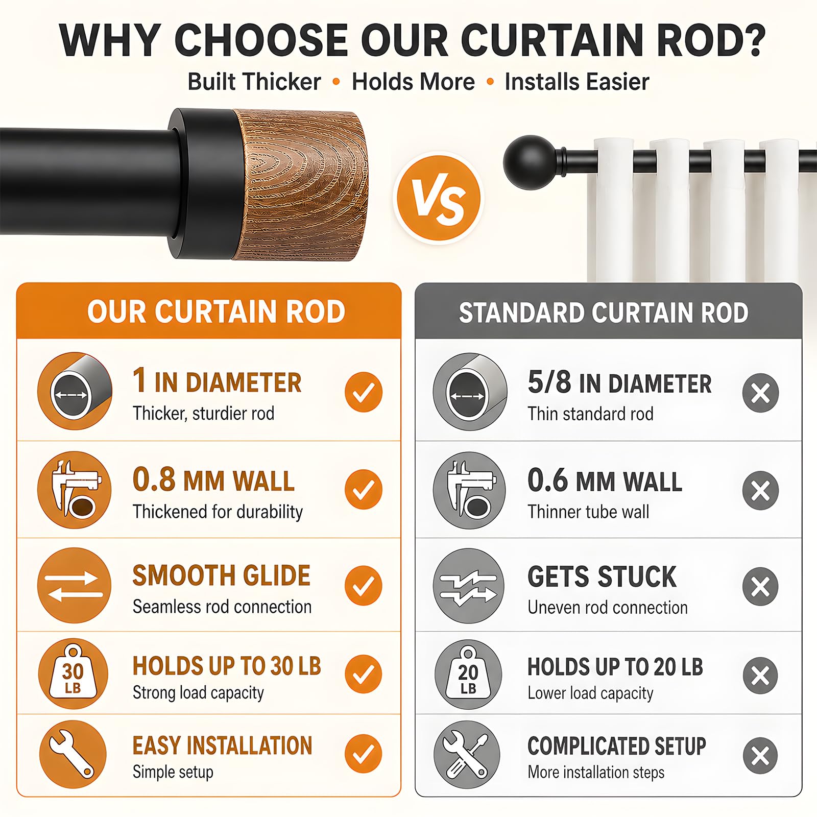Rustic Wood Curtain Rods - 32-84 Inch -8