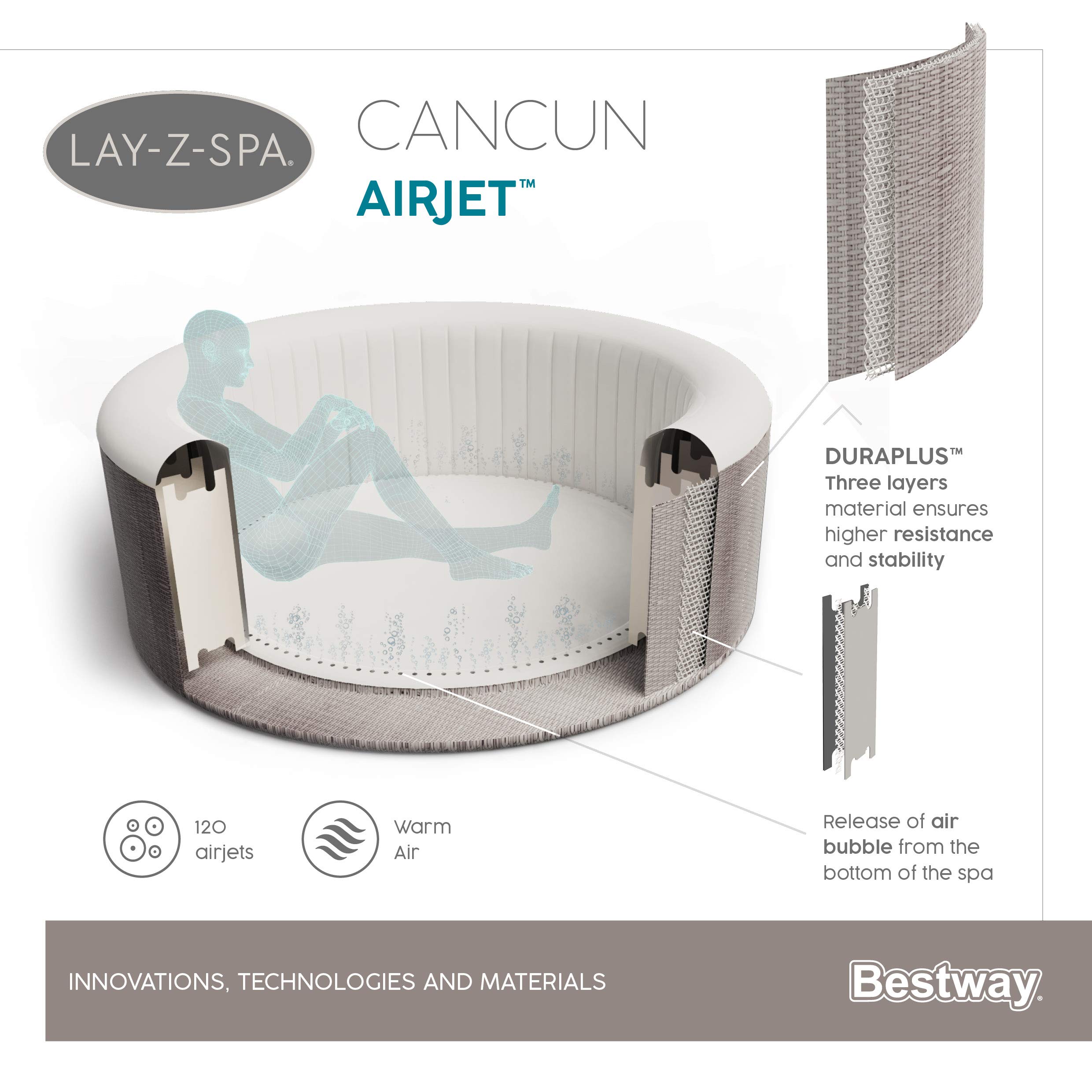 Bestway Lay-Z-SPA® 71" x 26"/1.80m x 66cm Cancun AirJet