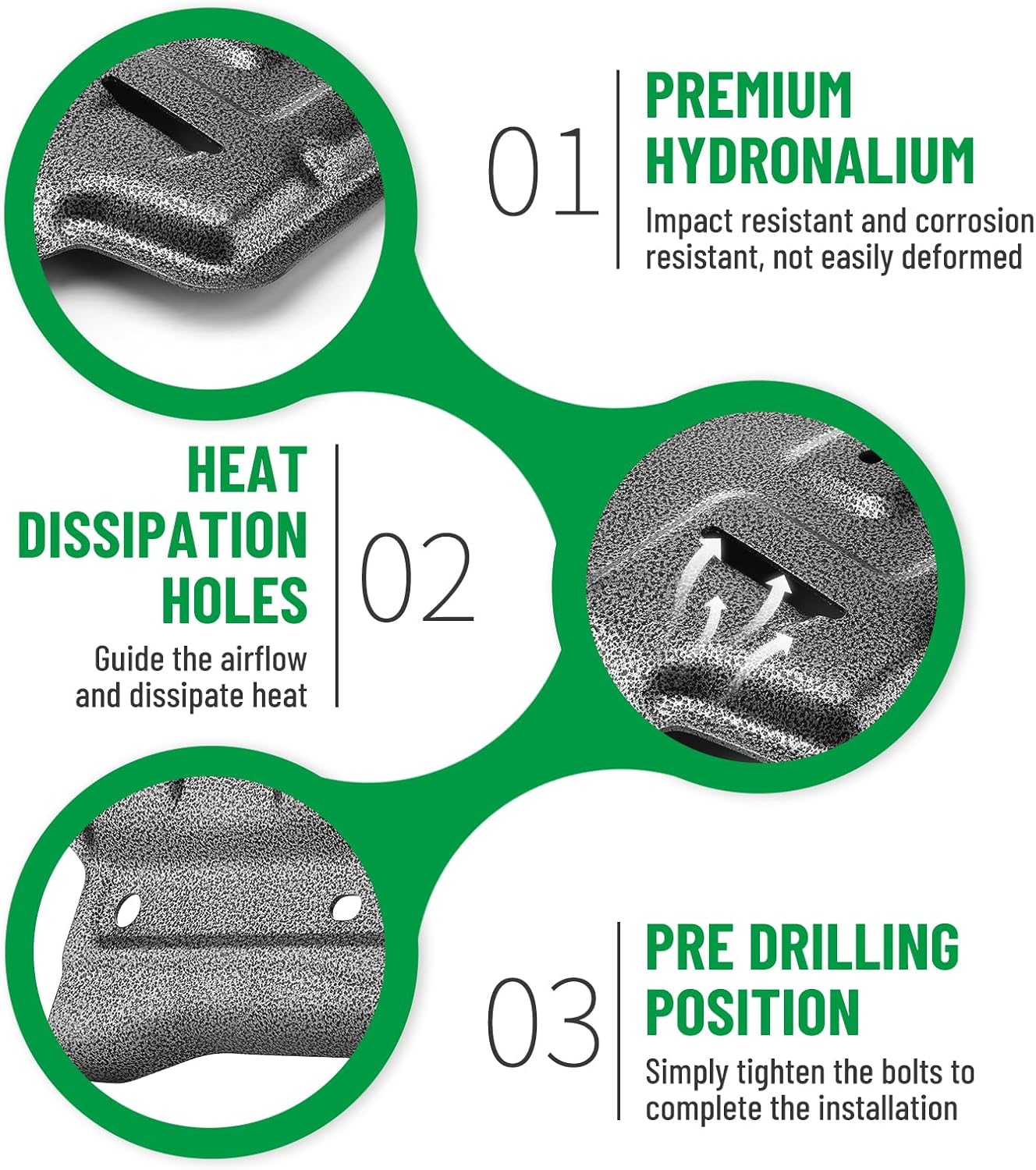 Front Engine Skid Plate, Engine Splash Shield Protection Guard Compatible with Dodge RAM 1500 2019-2024 (Not Include Classic Model)