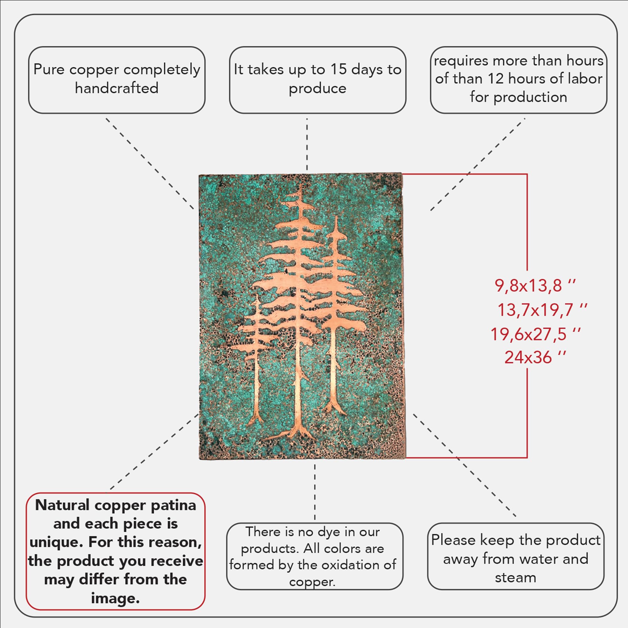 Amazon.com: nooc art Handmade Copper Wall Art for Home, Living