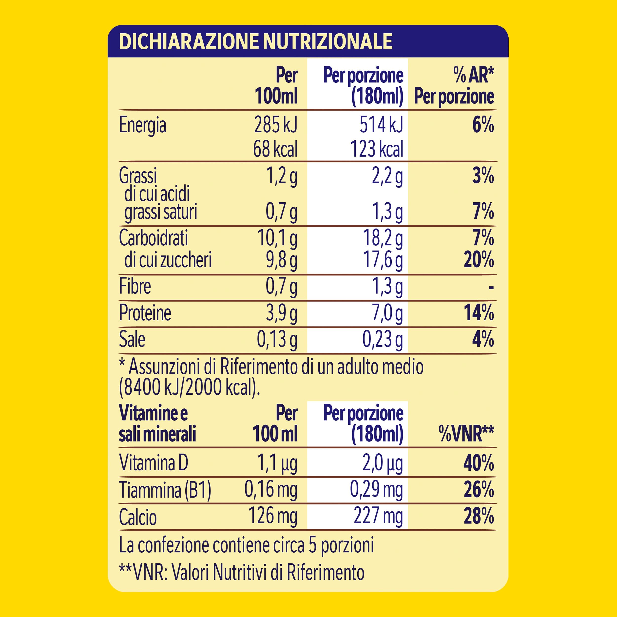 NESQUIK Pronto da Bere Latte e Cacao, 10 Brick da 1L (10L)
