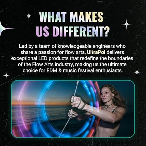 Miniatura 5 de HelixPoi - Juego Helix Poi con asas LED UltraKnob - Más de 70 modos y patrones de color brillante - Luces LED Poi Glow Stick con fundas suaves y
