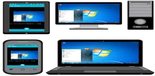 Remote PC Free