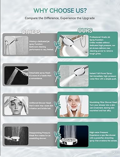 Miniatura 8 de Cabezal de ducha de 10 ajustes con cabezal de ducha de mano de alta presión de mano cromado desmontable con manguera de acero inoxidable de 59