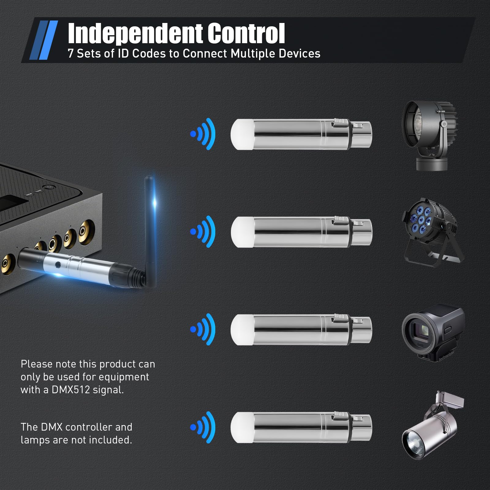 DMX512 - Trasmettitore con 7 ricevitori, controller DMX wireless 2,4 G ISM, controller di illuminazione a LED, senza fili, segnale DMX, per DJ LED, palcoscenico, luce per feste