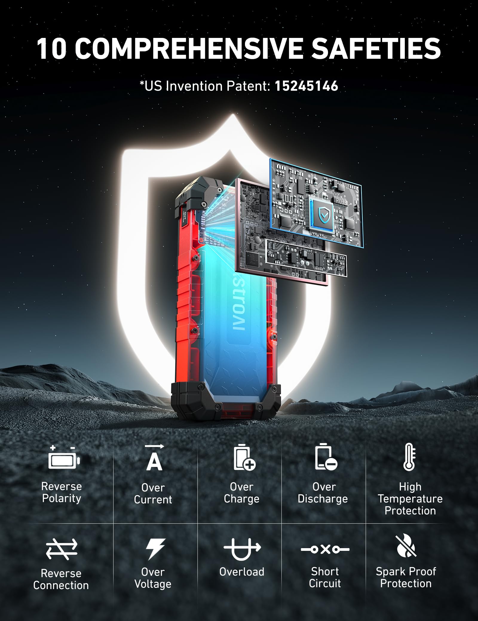AstroAI S8 Car Battery Jump Starter, Car Jumper Starter Battery Pack for Up to 6.0L Gas & 3.0L Diesel Engines, 12V Portable Jump Box with 3 Modes Flashlight and Jumper Cable (Orange): 4000A-Red