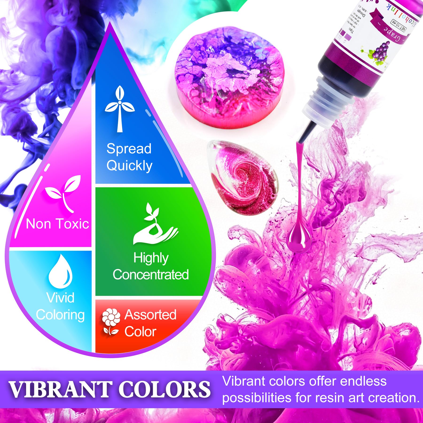 Alcohol Ink Set - 24 Colori Inchiostro Alcool per Pittura Resina Epossidica, Fabbricazione Capsule Petri di Resina - Colorante Alcolico Concentrata per Arte Resina, Bicchieri, Pittura - 24 x 10 ml