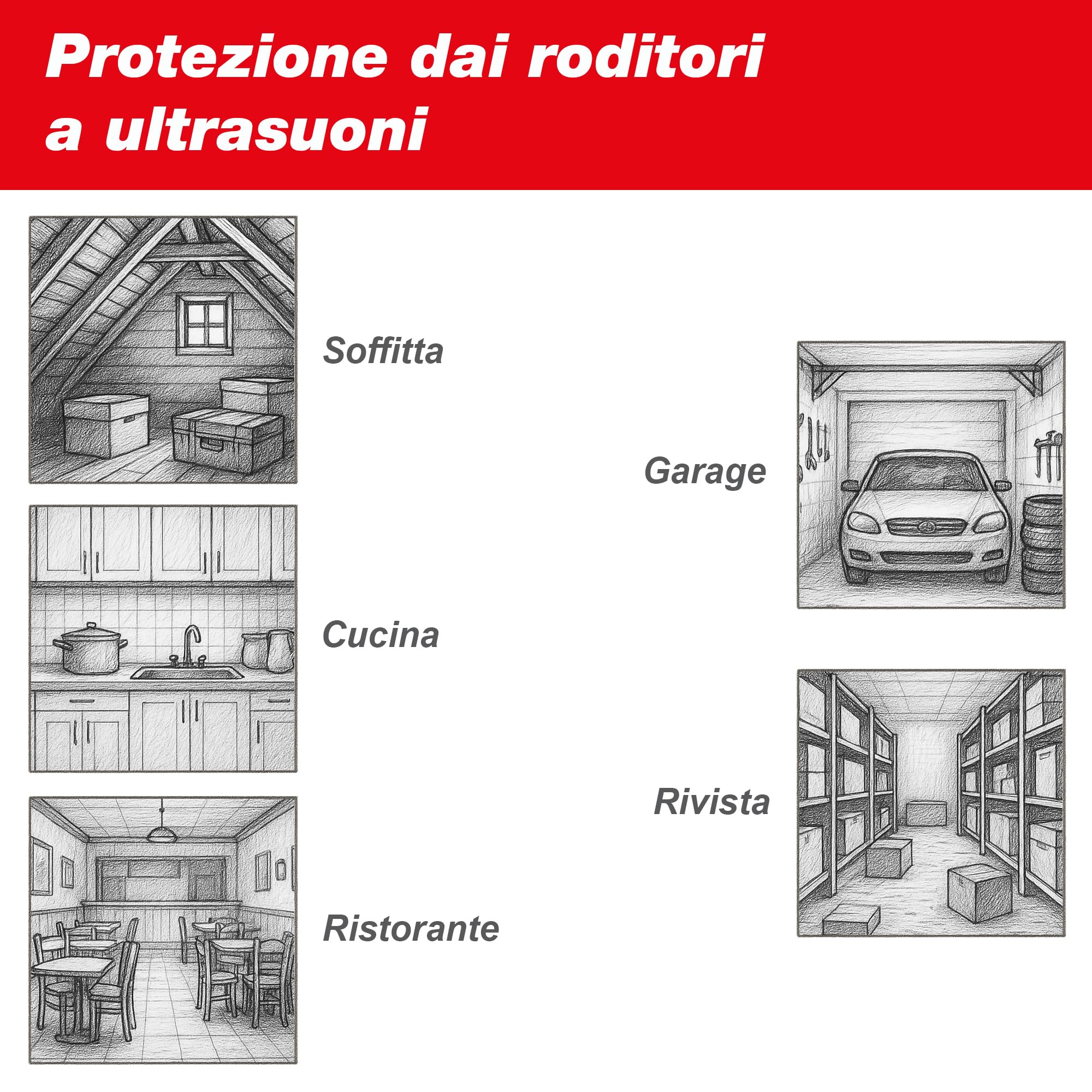 SWISSINNO Repellente a Ultrasuoni a Batteria 20 m² - Dispositivo Portatile Anti Topi e Ratti per Interni - Funzionamento Flessibile Senza Presa di Corrente - Ultrasuoni Contro Roditori e Martore