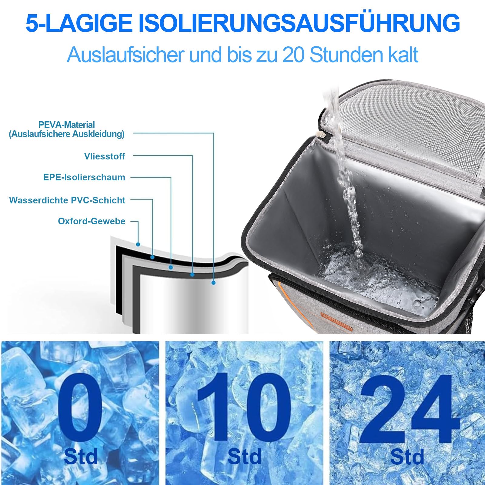 Estarer Sac à dos isotherme, 35 l, étanche, avec décapsuleur, pour le camping, la randonnée et la plage, gris clair