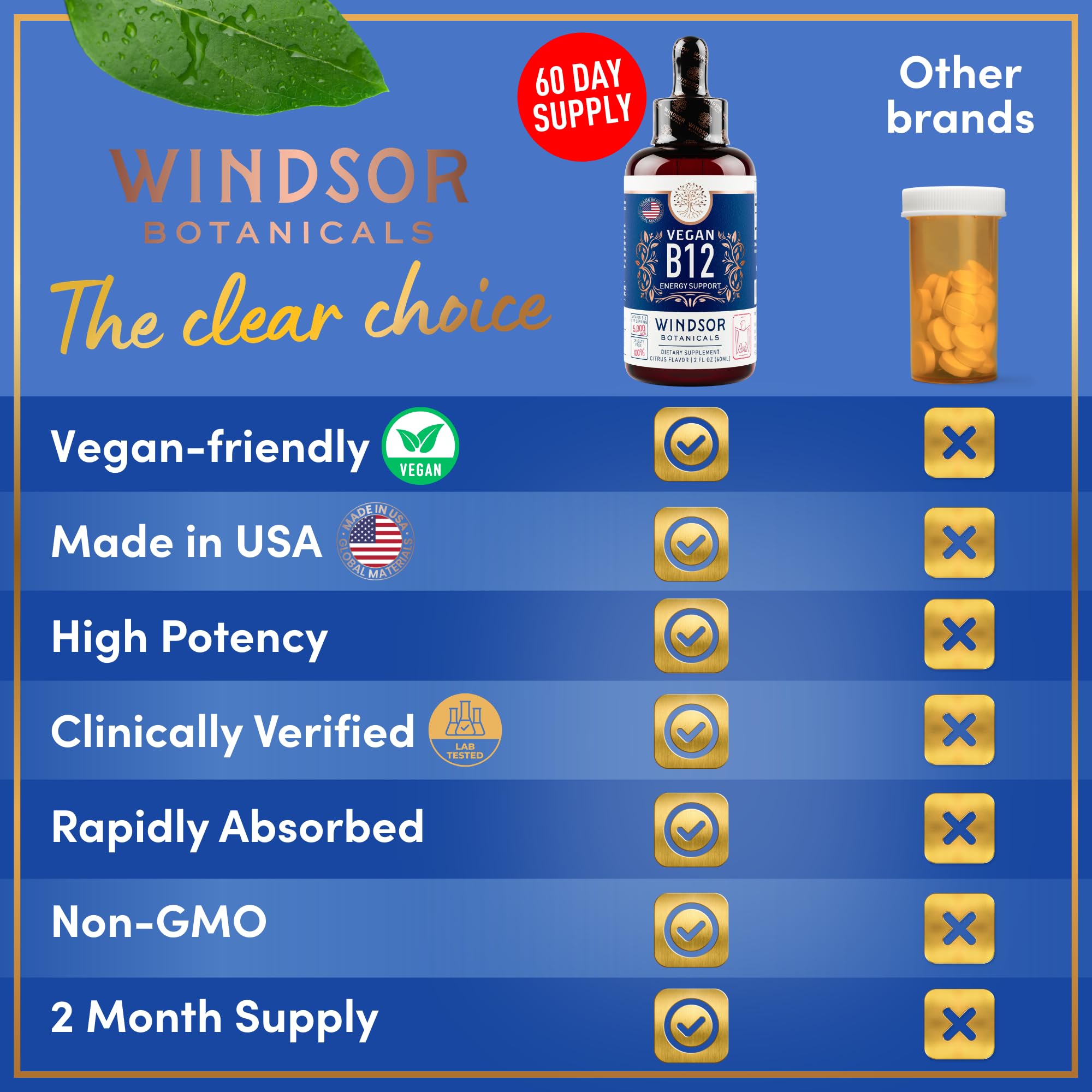 Vegan Vitamin B12 Liquid - Max Strength Methylcobalamin B12 Sublingual 5000 mcg - Fast Absorbing Supplement for Mood, Memory and Energy Support - Non-GMO, Gluten-Free, Citrus Flavor B 12 Drops, 2oz — Amazon image 6