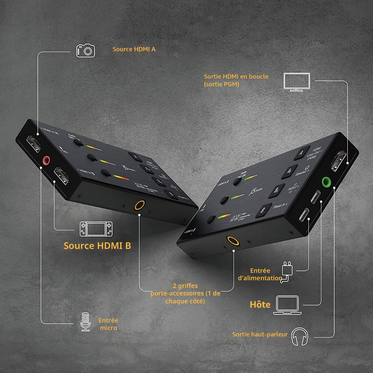 j5create Carte de capture vidéo en direct - Double HDMI vers USB-C, prend en charge l'enregistrement vidéo et audio 1080p 60 Hz, idéal pour PC Xbox Playstation Android Game Streaming en direct (JVA06)