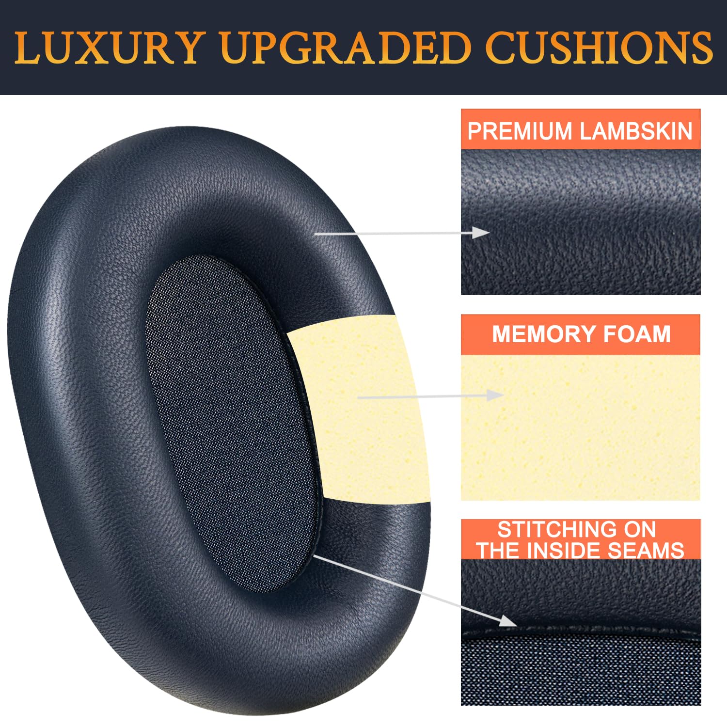 SOULWIT Lambskin Replacement Earpads for Sony WH-1000XM5 (WH1000XM5) Noise Canceling Headphones - Image 3