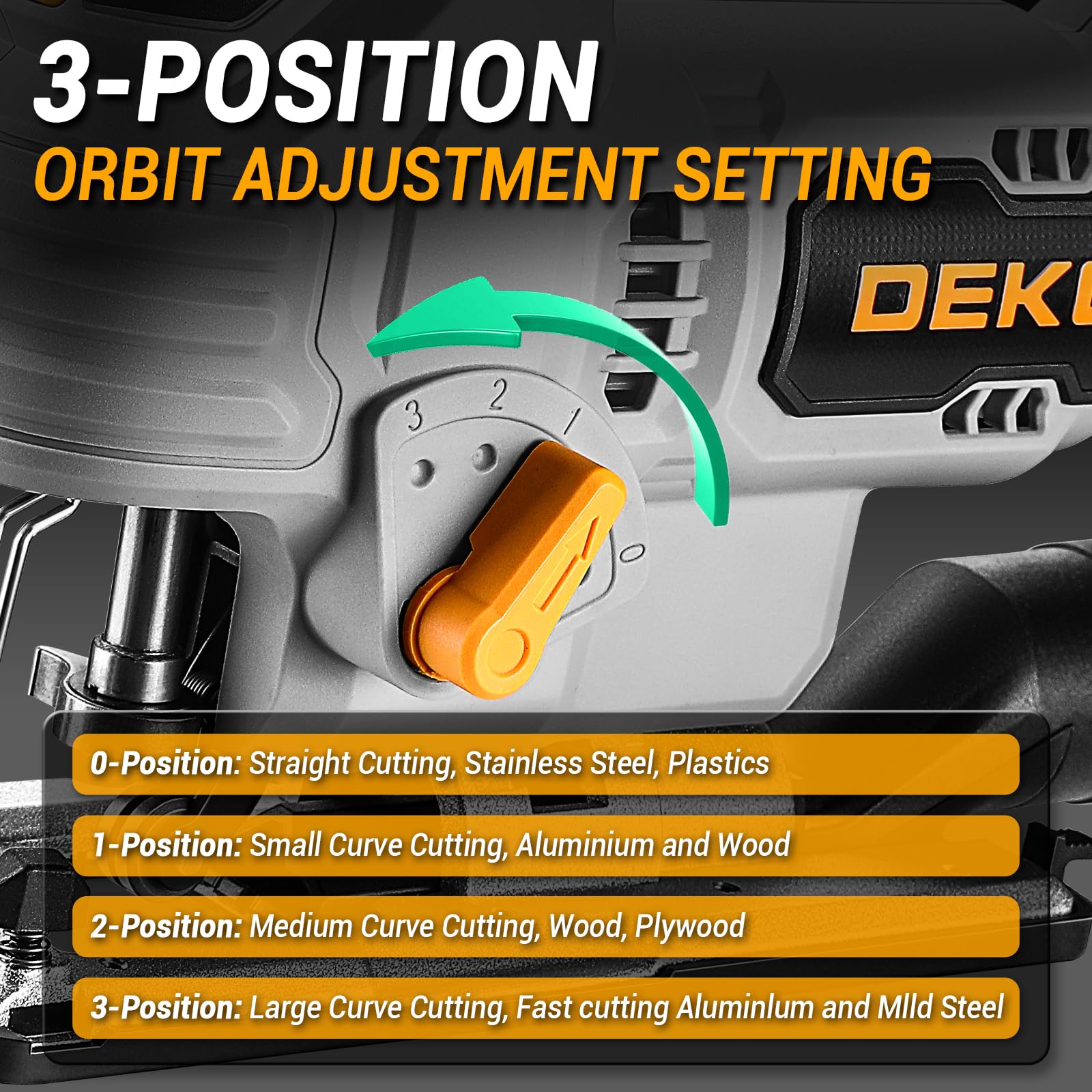 DEKOPRO 20V Cordless Jigsaw - Powerful & Versatile -6