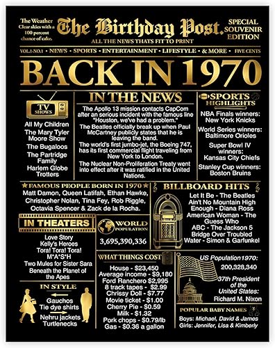Miniatura 17 de Stuff4 Póster dorado de cumpleaños número 30 sin marco, periódico dorado nacido en 1995, feliz cumpleaños 30 para hombres y mujeres, regalos retro