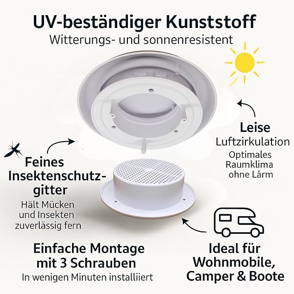 Ventilateur de toit champignon pour camping-car - Aération forcée, moustiquaire, aérodynamique, résistant aux intempéries et durable - 4