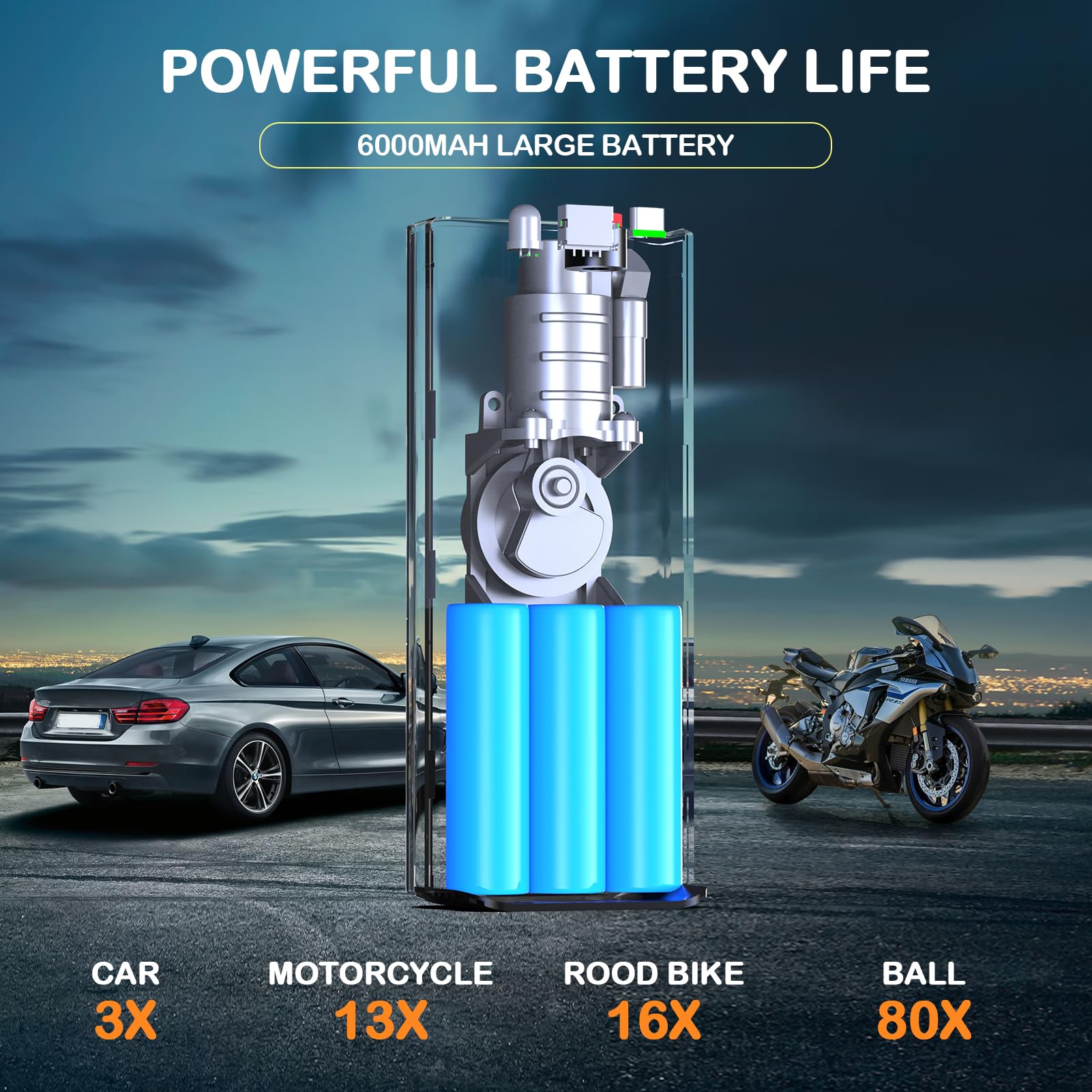 FOWAWU 150 PSI Portable Air Compressor, Cordless Tyre Inflator for Car Moto Bike Ball, Rechargeable Battery Car Tyre Pump, Dual-screen LED Dispaly, Auto Shut Off