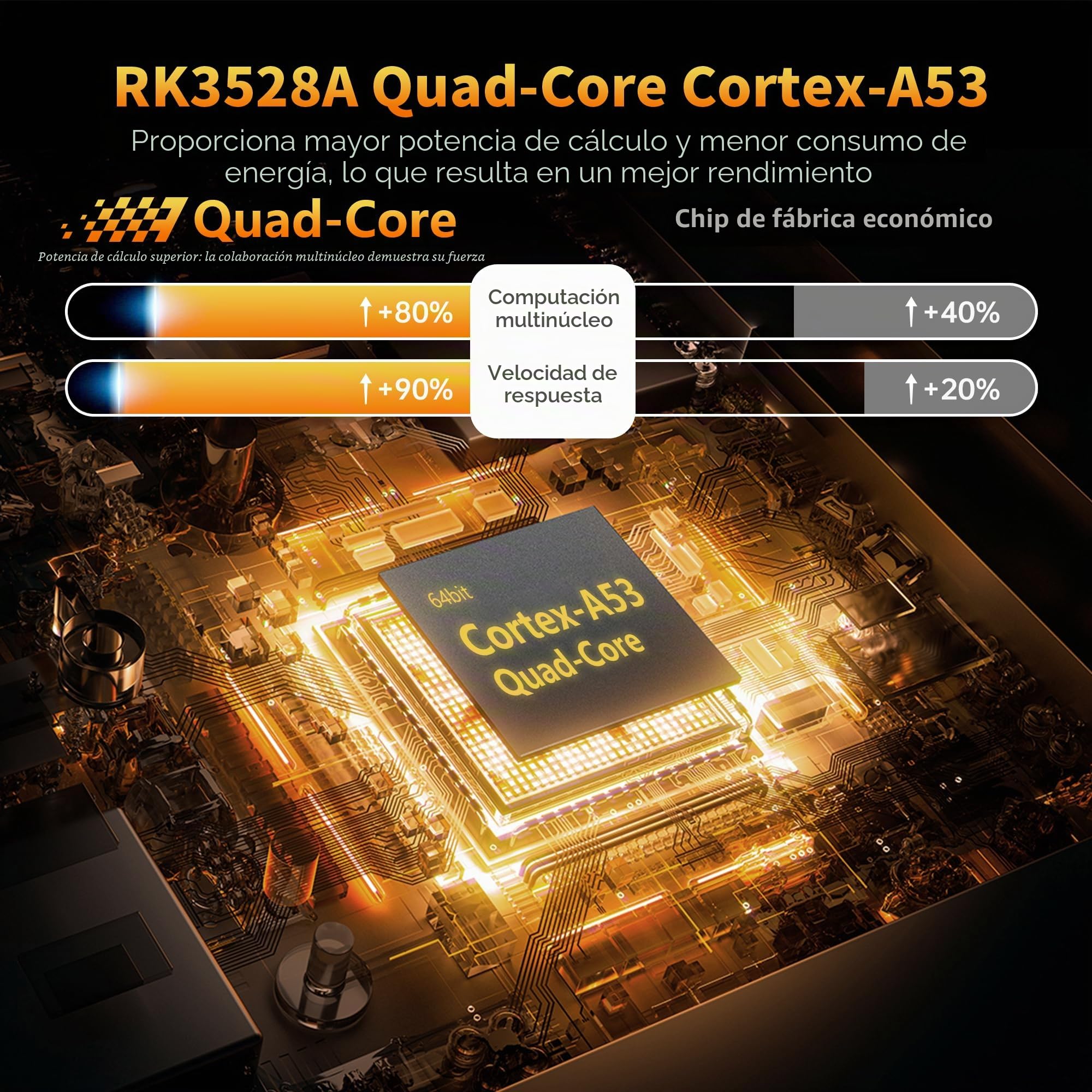 Android 14.0 TV Box 4K@60FPS Android Box 4G RAM 64G ROM RK3528 Smart TV Box 8K HD Streaming Media Player Resolución UHD 2.4GHz 5.0GHz Dual WiFi6 HDR10 BT5 10/100M LAN Enternet Bluetooth Control remoto