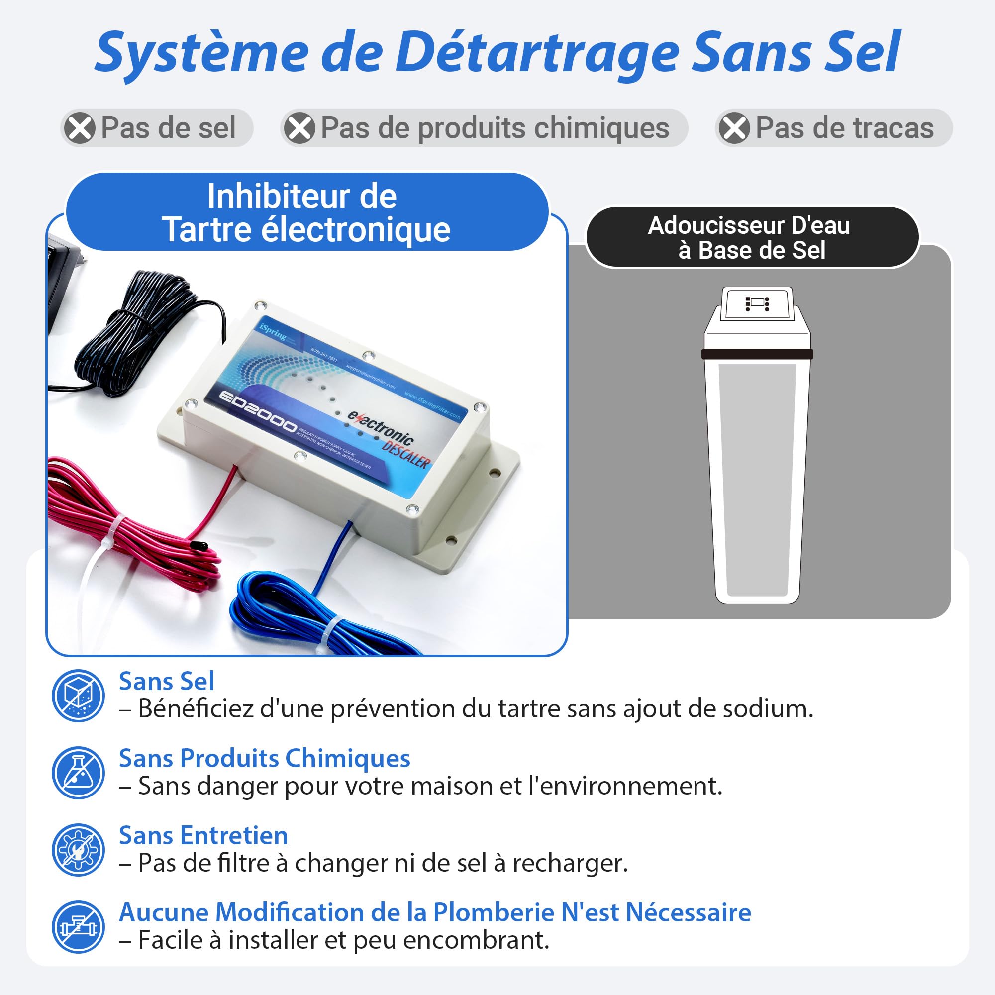 iSpring ED2000 Détartrant Électronique Eau Dure Maison Entière Sans Sel | Réduit le Calcaire, Prévient les Dépôts, Alternative Électronique Adoucisseur Traditionnel