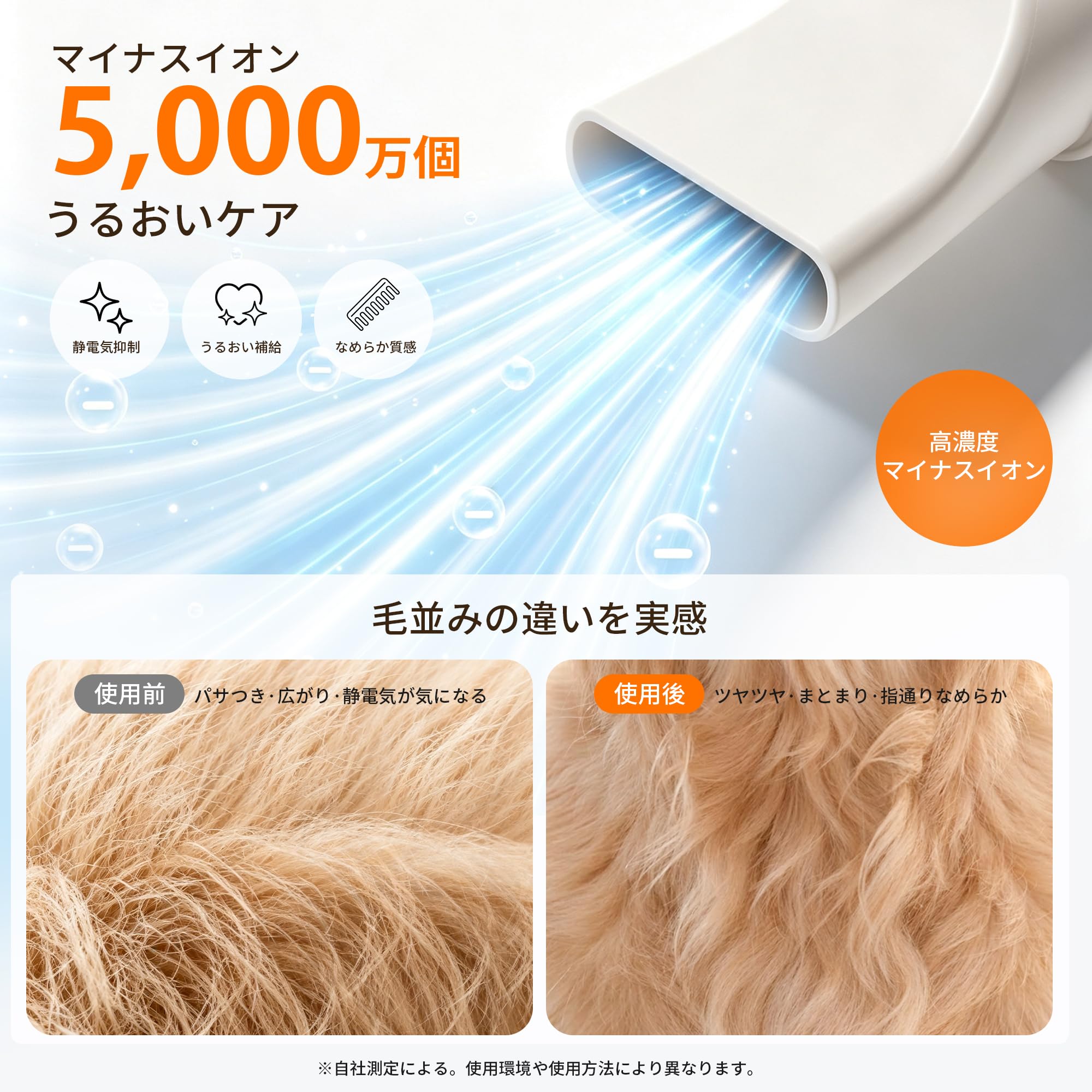 Amazon.co.jp: 【自宅トリミング】Tururu ball 犬 ドライヤー ペット用