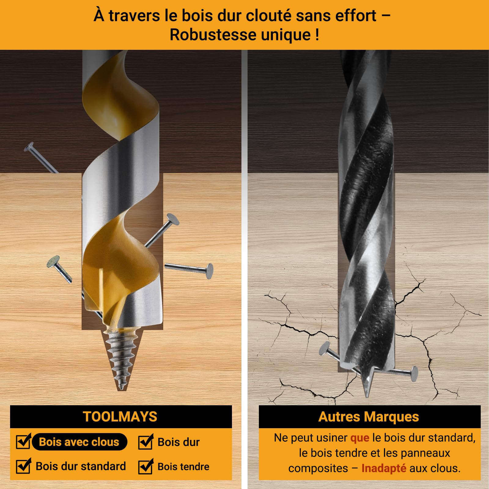 Foret à Bois Hélicoïdal Ø20 x 470mm, Mèche à Bois Long pour Bois avec Clous, Bois Dur et Bois Tendre