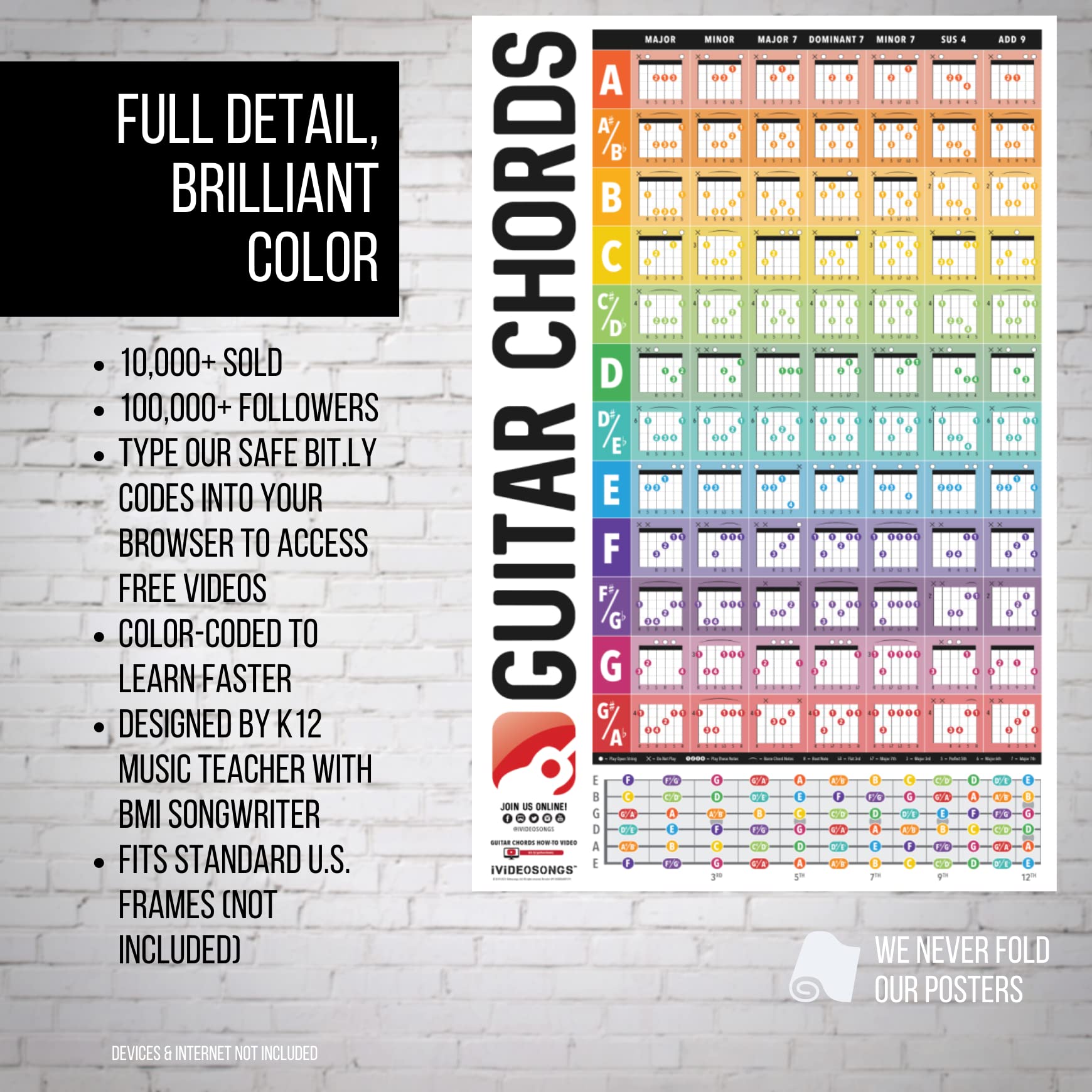 Buy IVIDEOSONGS Guitar Chord Chart 24x36 in & Guitar Scales Poster