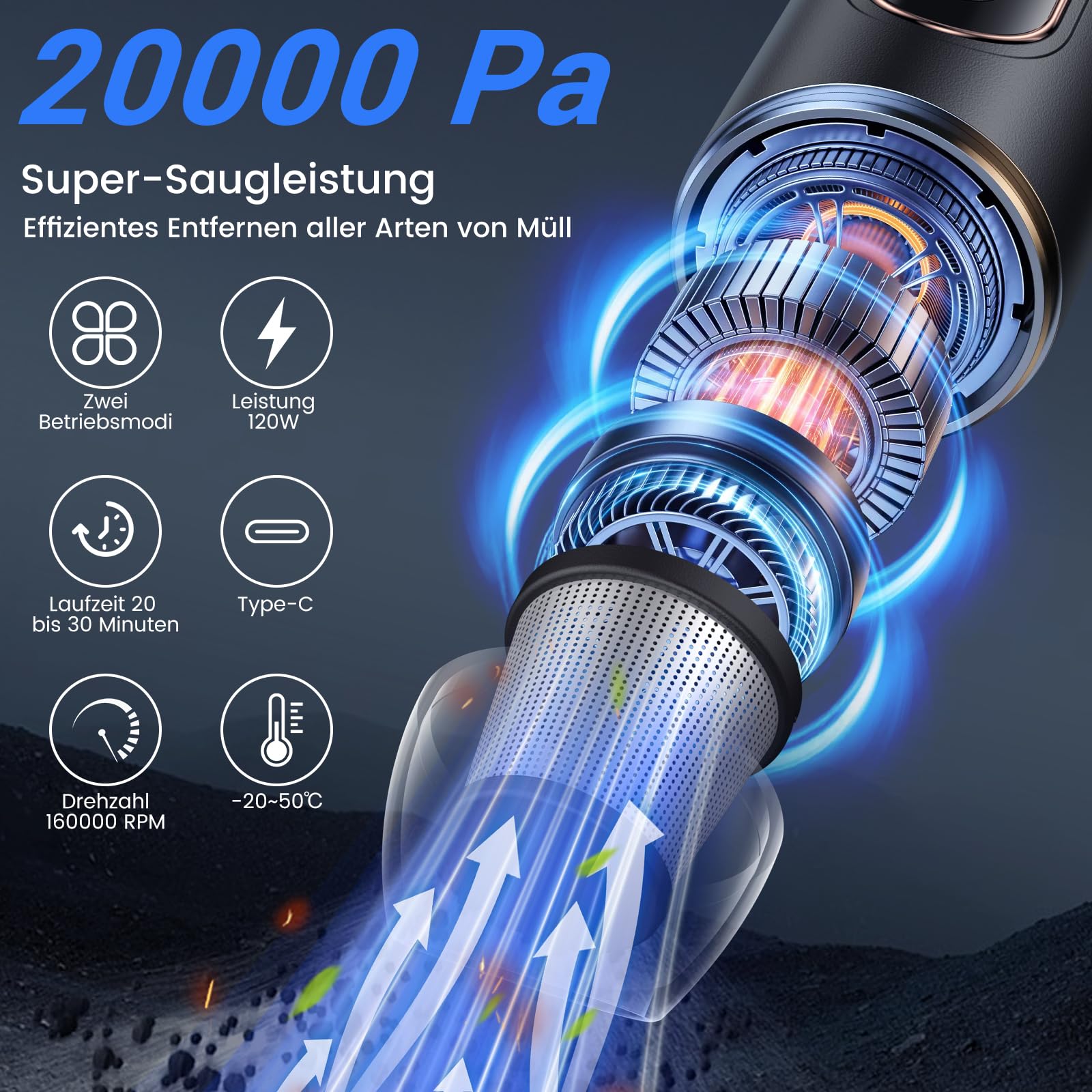 HOVIN Aspirateur à Main sans Fil - 20000pa Puissant Mini aspirateur pour Voiture, PC, canapé, Maison, Fissures et Coins - Accessoire de Voiture - Peut être utilisé comme Pompe de gonflage électrique