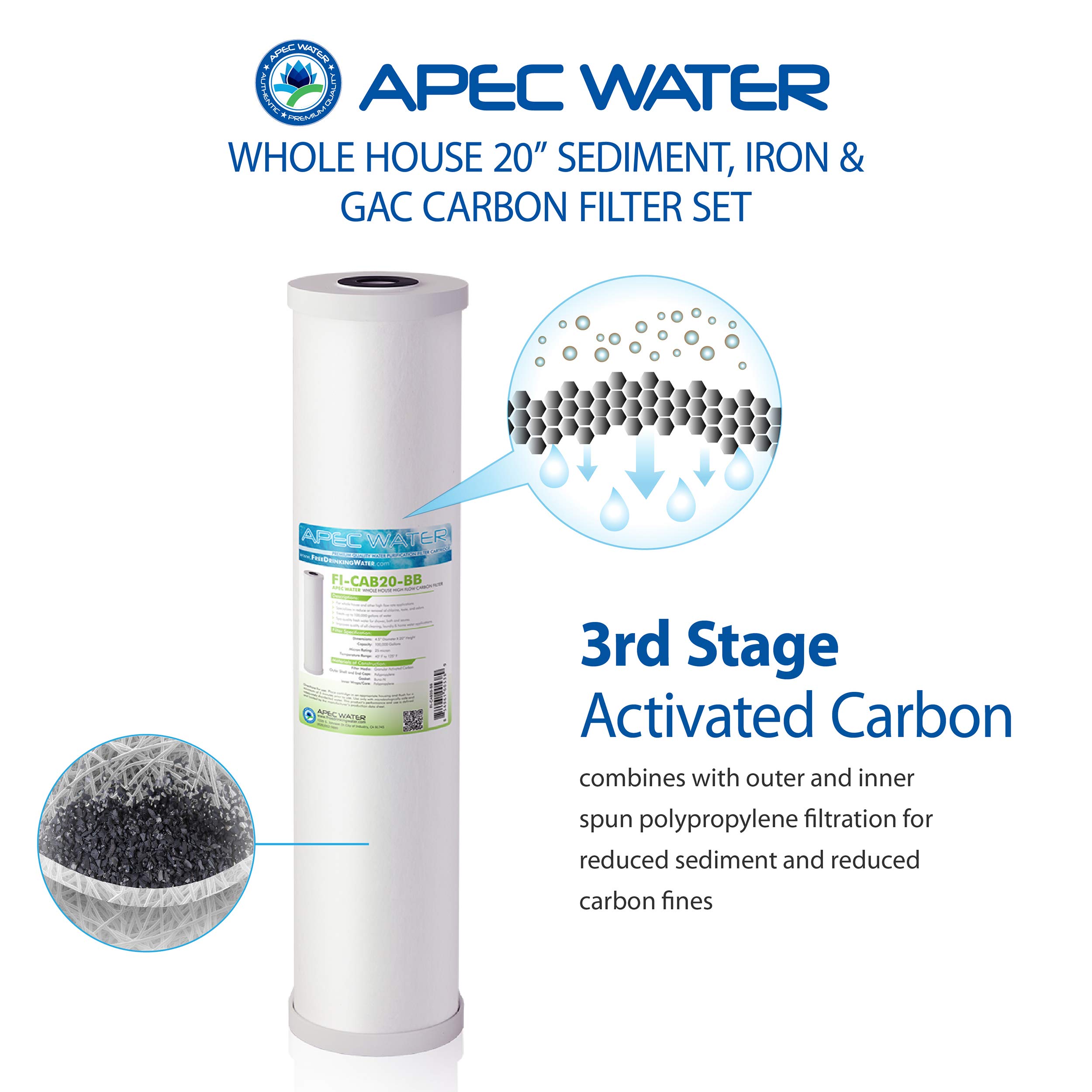 Snapklik.com : APEC Water Systems FILTER-SET-CB3-CBC-20BB 20