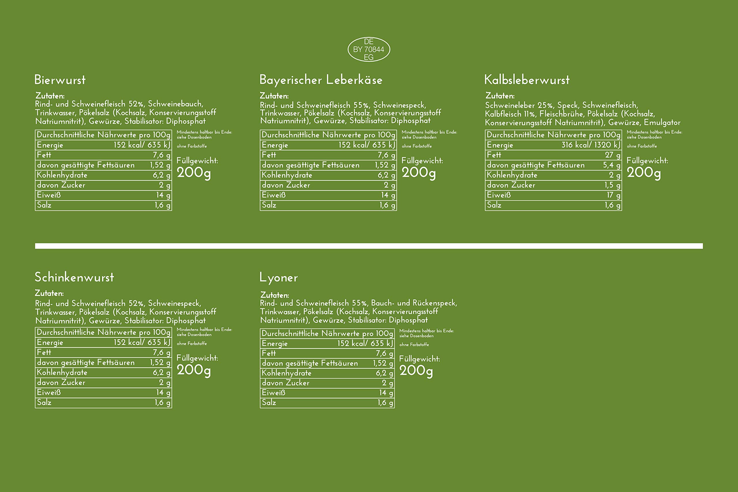 Dreier Dosenturm Set - 15 schmackhafte wie auch traditionelle Feinkost Wurstkonserven aus der Feinkost - Wurstmanufaktur Diem - Langes MhD - Gourmetwurst