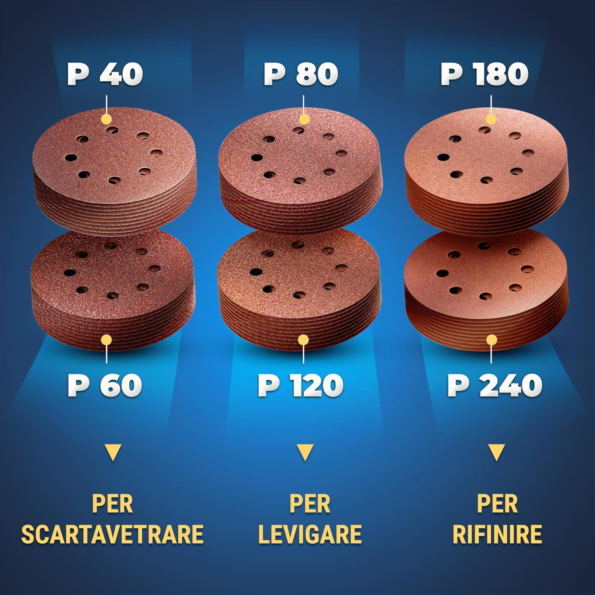 S&R Dischi Abrasivi 125mm Carta Vetrata Levigatrice Fogli Grana 40 60 80 120 180 240. Dischi Abrasivi 8 fori x Levigatrice Rotorbitale Eccentrica di Tutte le Marche.