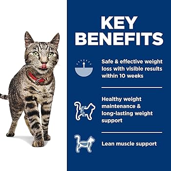 Amazon.com : Hill's Science Diet Perfect Weight, Adult 1-6