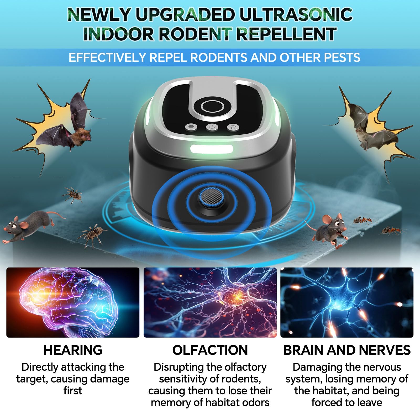 Ultrasons pour Rats, répulsif à ultrasons pour Souris, Souris et Rats à ultrasons 360 ° avec lumière LED répulsif à ultrasons pour rongeurs parasit araignées Papillons Fourmis