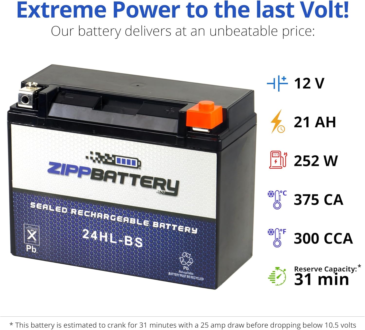 ZIPPBATTERY 24HL-BS Maintenance-Free 12V 21Ah Battery Replacement for ATV, Motorcycle, Jet Skis, Scooter, UTV, and More - Nut and Bolt (T3) Terminal