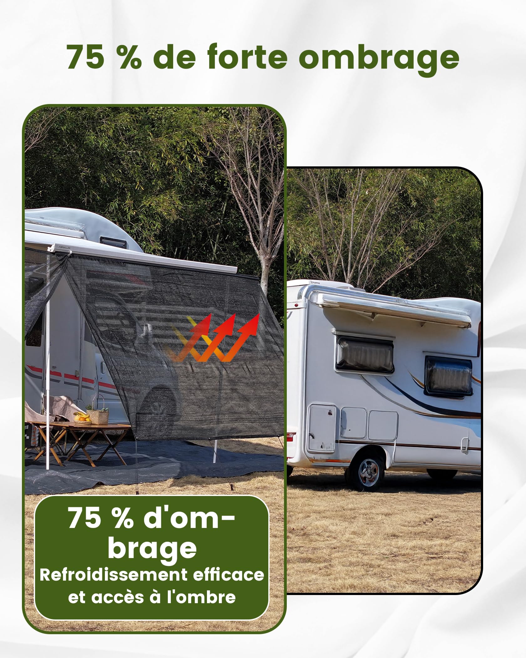 FoundGo Pare-Soleil Auvent Camping-Car 200x300cm, Écran Brise-Vue Rail Keder en Toile HDPE 220g/m², Occultation 75% Anti-UV, Accessoire Adapté Camping-Car, Fourgon Et Caravane