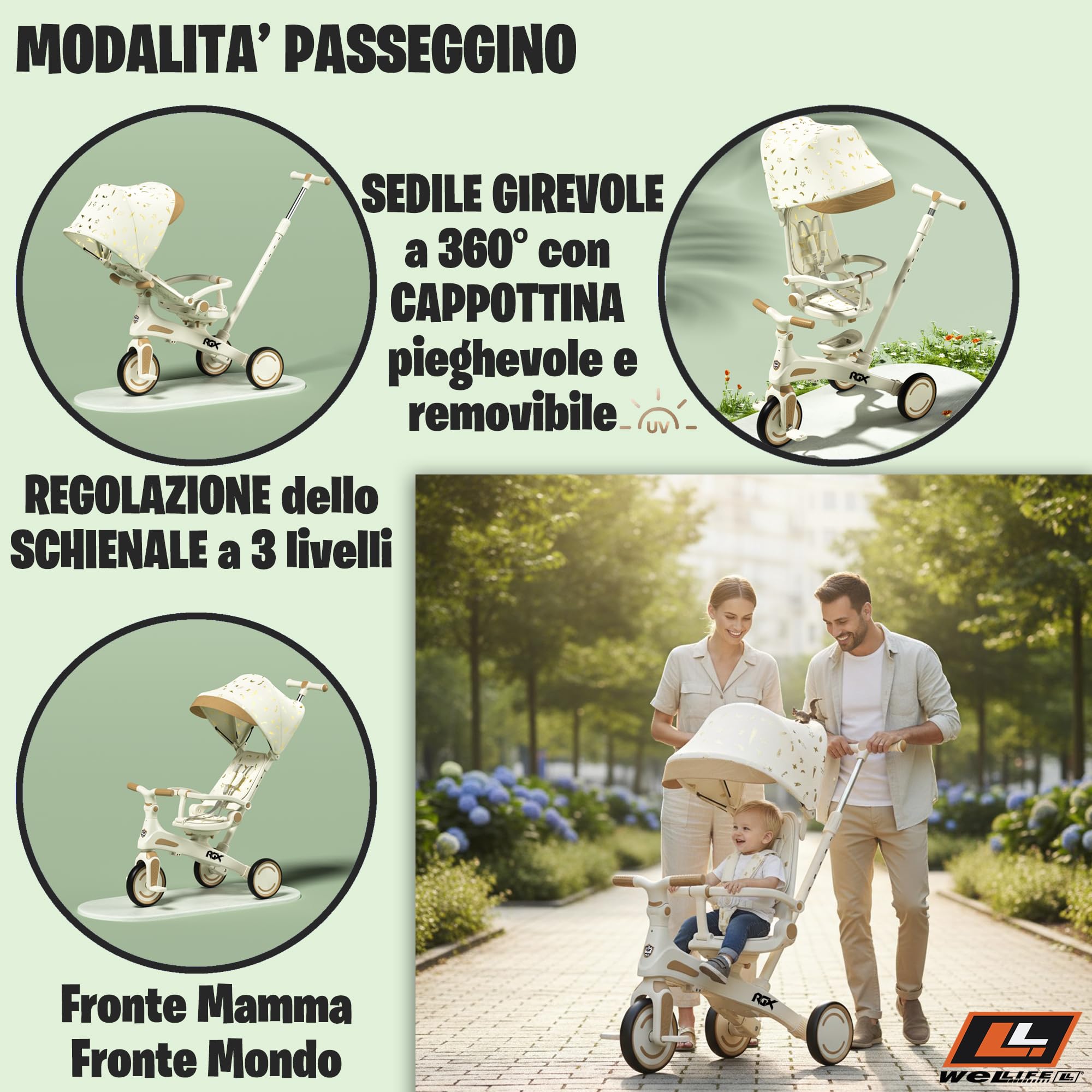 WeLLIFE RGX Triciclo Evolutivo 5 in 1 per Bambini 1-3 Anni | Con sedile girevole 360, maniglione genitore, cappottina parasole, cinture e montaggio senza attrezzi